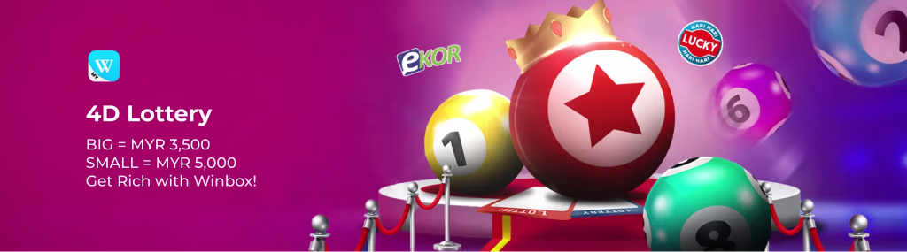 Winbox 4D results and draw information with colourful number balls